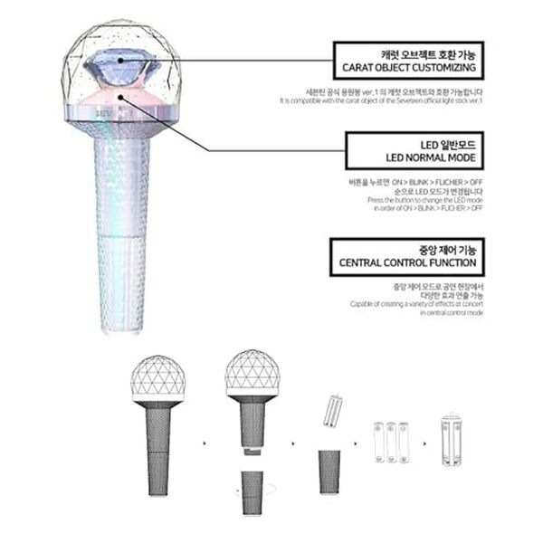 Découvrez notre avis détaillé sur la carte de concert Seventeen Singles Ver.2 : caractéristiques, qualité et recommandations pour les fans de Seventeen. 