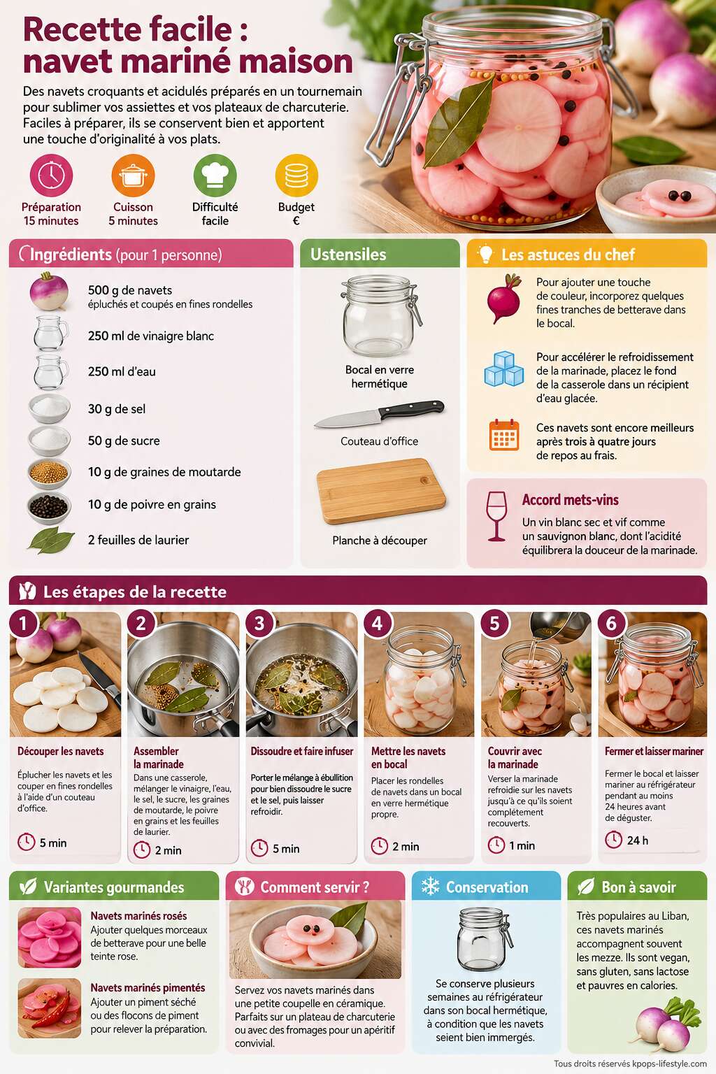 Fiche recette Recette facile : navet mariné maison Fiche recette Recette facile : navet mariné maison