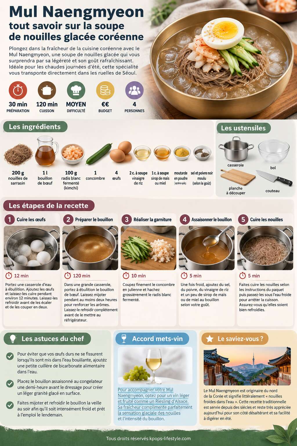 Fiche recette Mul Naengmyeon : tout savoir sur la soupe de nouilles glac&eacute;e cor&eacute;enne