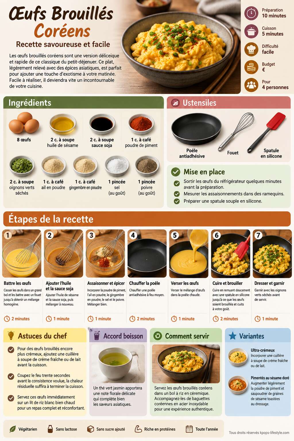 Fiche recette Œufs Brouillés Coréens : recette Savoureuse et Facile Fiche recette Œufs Brouillés Coréens : recette Savoureuse et Facile