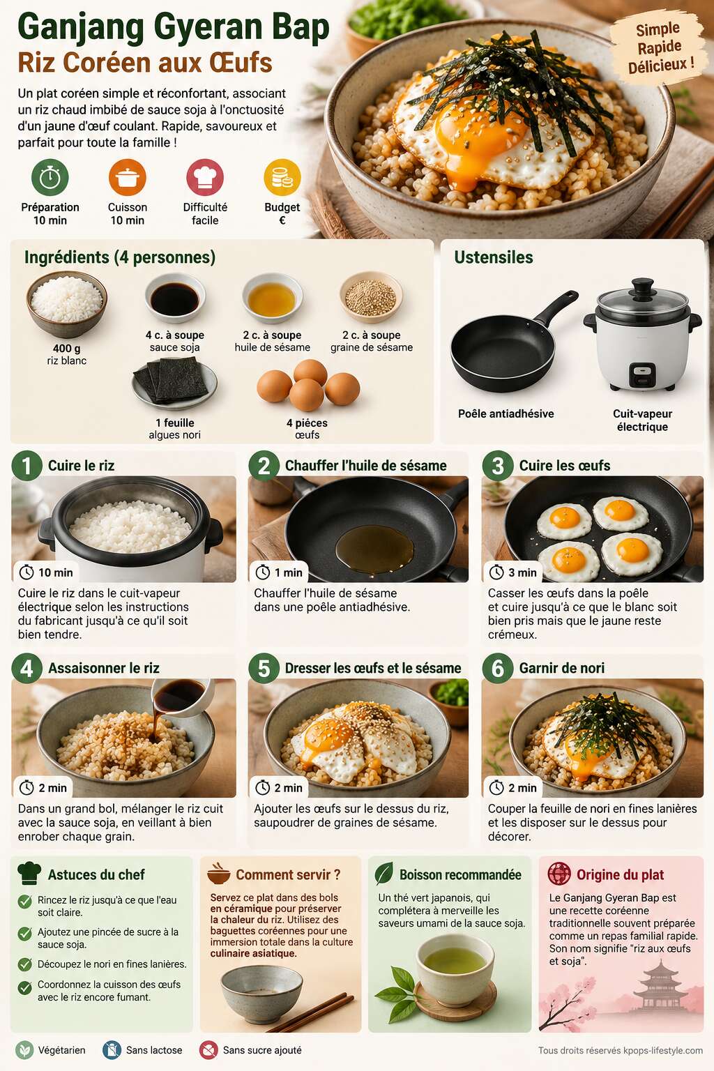 Fiche recette Recette de Ganjang Gyeran Bap : riz Coréen aux Œufs Fiche recette Recette de Ganjang Gyeran Bap : riz Coréen aux Œufs