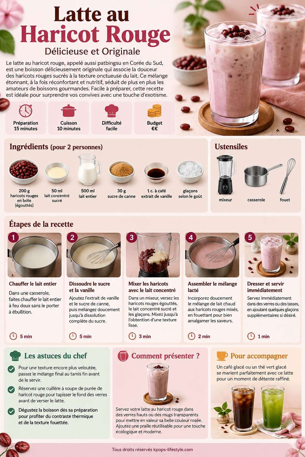 Fiche recette Recette de Latte au Haricot Rouge : délicieuse et Originale Fiche recette Recette de Latte au Haricot Rouge : délicieuse et Originale