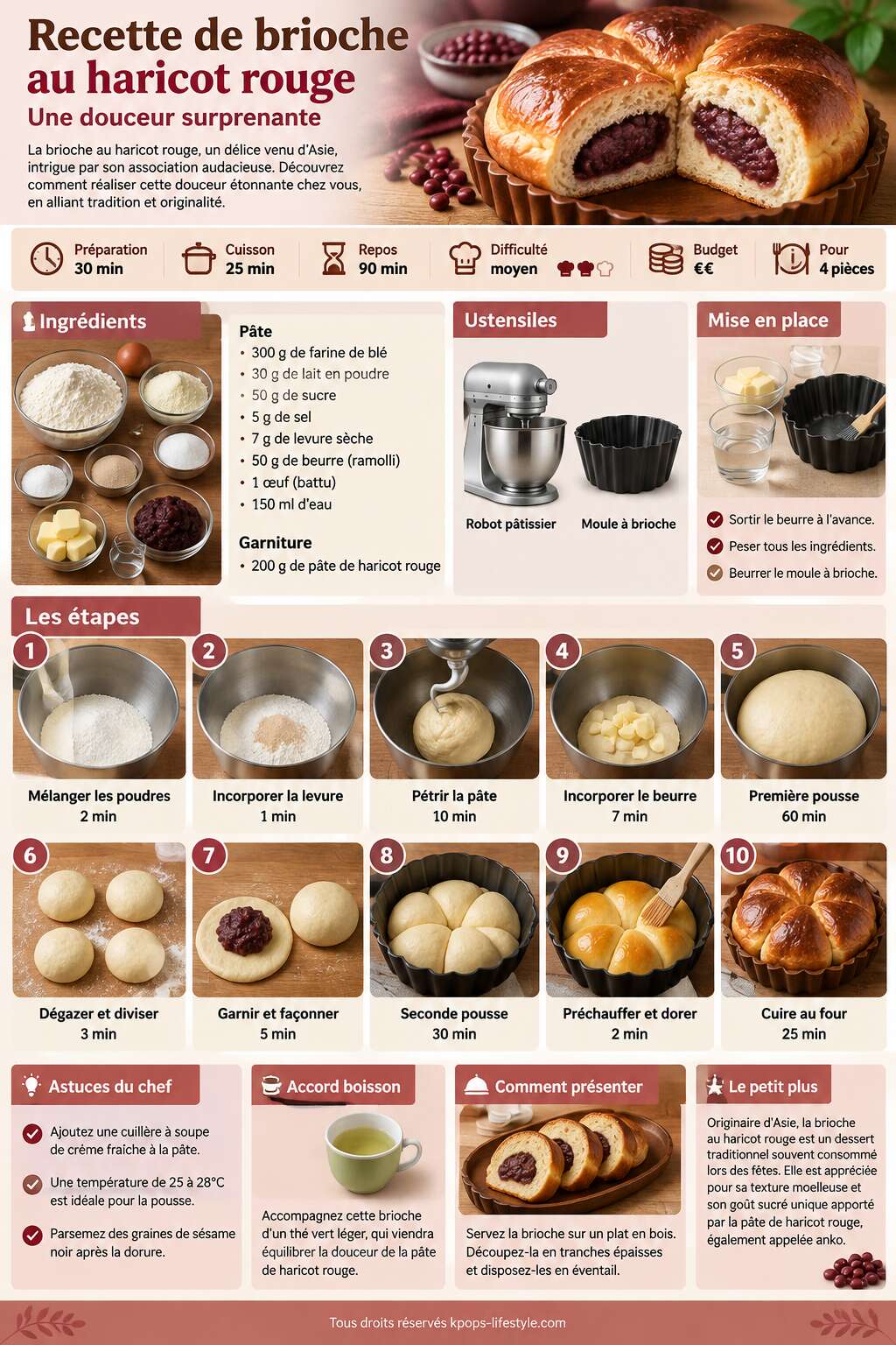Fiche recette Recette de brioche au haricot rouge : une douceur surprenante Fiche recette Recette de brioche au haricot rouge : une douceur surprenante