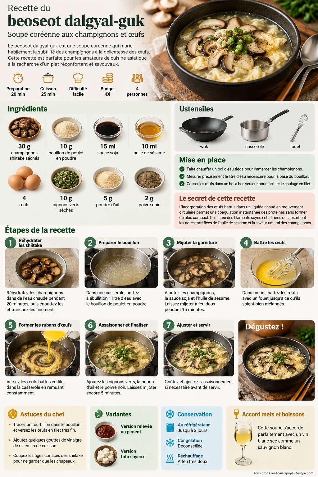 Fiche recette Recette du beoseot dalgyal-guk : soupe coréenne aux champignons et œufs Fiche recette Recette du beoseot dalgyal-guk : soupe coréenne aux champignons et œufs